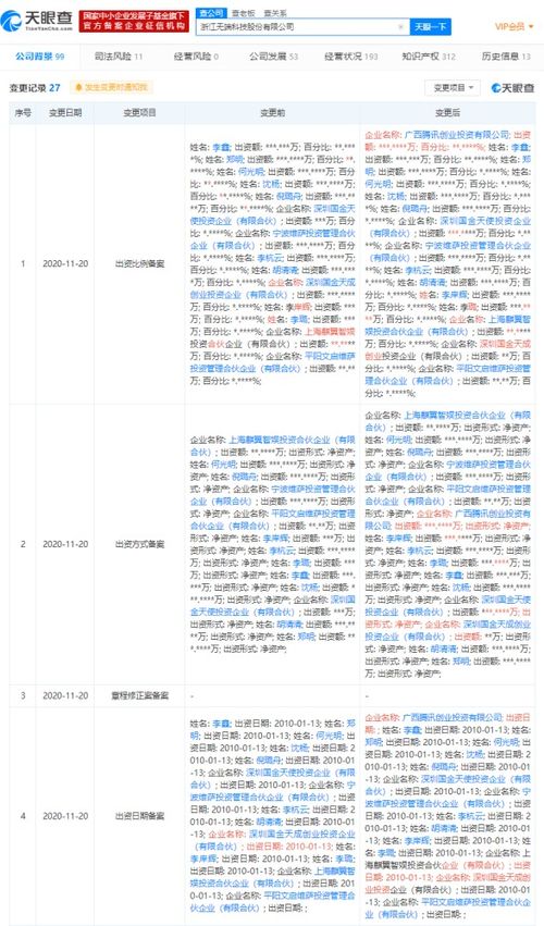 騰訊投資步伐持續 收購《生死狙擊》研發商無端科技，深化游戲領域布局